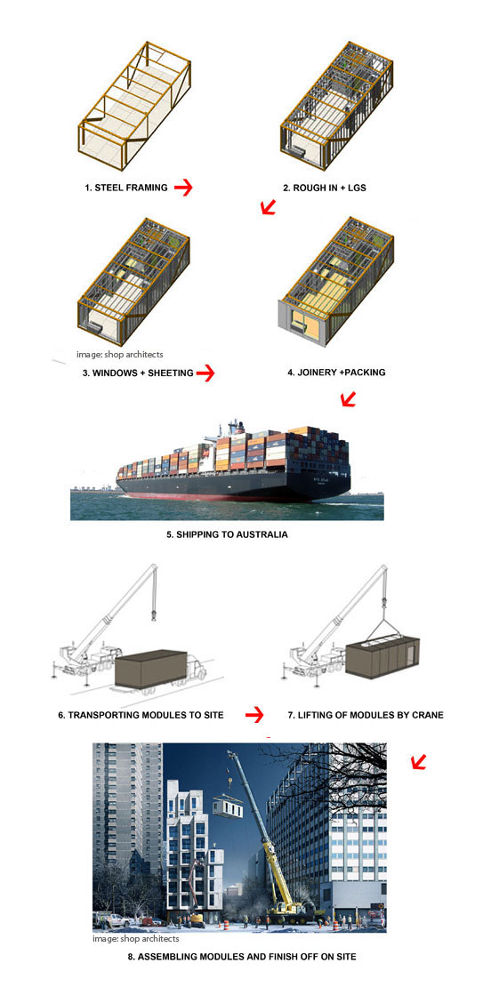 mo1-diagram4